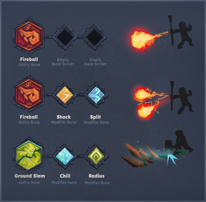 Авторы Hytale представили масштабную дорожную карту: первая глава с подземельями и гоблинами выйдет осенью